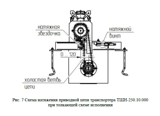 Схема натяжения приводной цепи.PNG