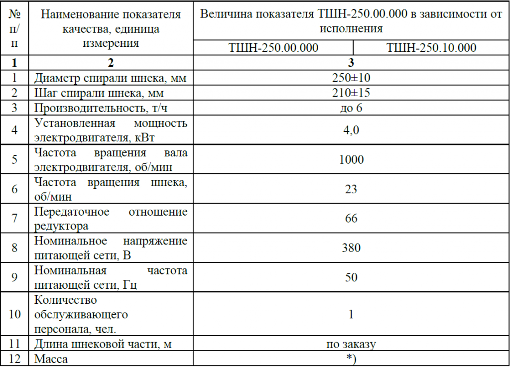 Технические характеристики.PNG