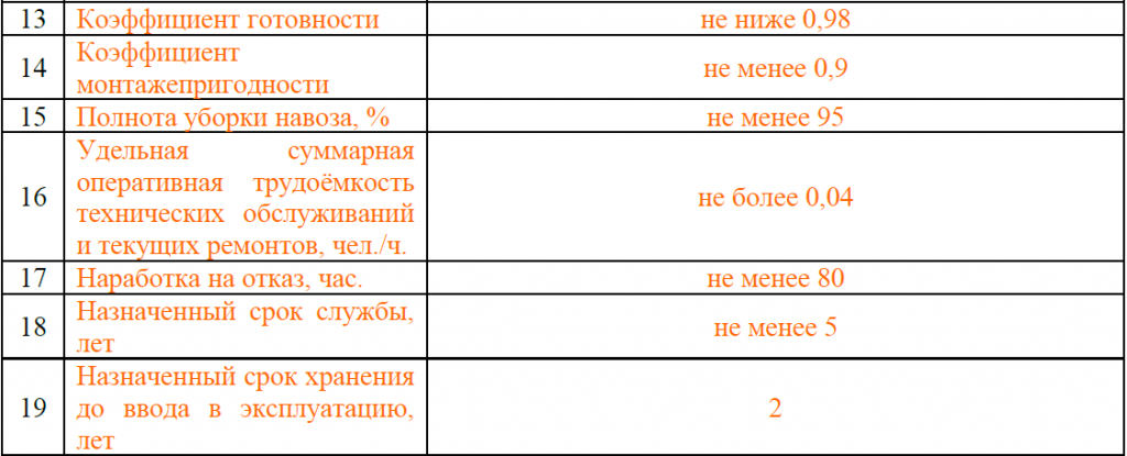Технические характеристики 2.PNG