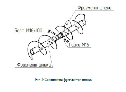 Соединение фрагментов шнека.PNG